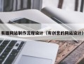 慈利有趣网站制作流程设计（有创意的网站设计）